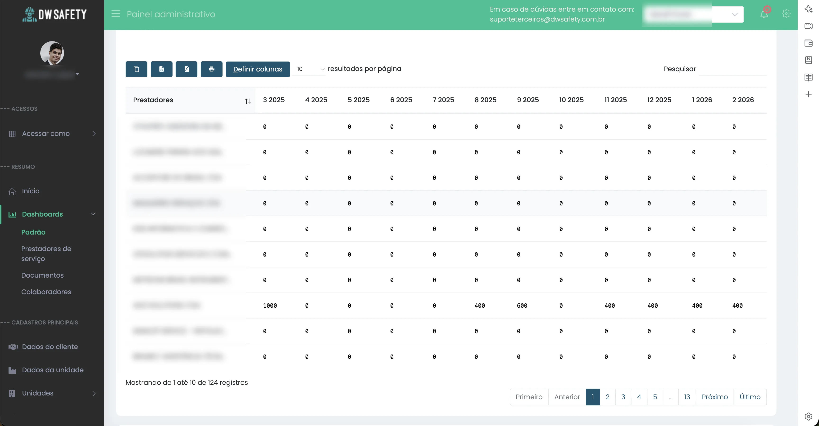 Tabela de prestadores de serviço com acompanhamento mensal de documentos, mostrando colunas por mês de março de 2025 a fevereiro de 2026, com contadores de documentos por prestador e opções de exportação e filtro